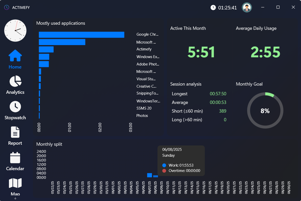 Actimefy – Smart Time Tracker | Startup Fast